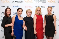 Топ Бренди 2013